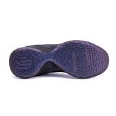 Peak Andrew Wiggins Talent 2